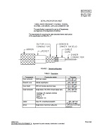 MIL MIL-DTL-17/223 PDF