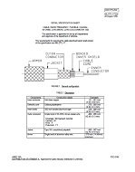 MIL MIL-DTL-17/224 PDF