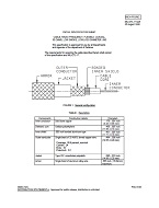 MIL MIL-DTL-17/225 PDF