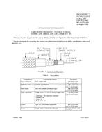 MIL MIL-DTL-17/226A PDF