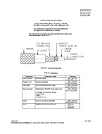 MIL MIL-DTL-17/227 PDF