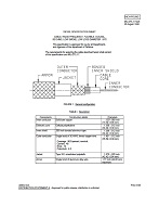 MIL MIL-DTL-17/228 PDF