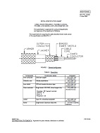 MIL MIL-DTL-17/229 PDF