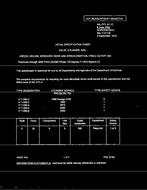 MIL MIL-DTL-2/11C PDF