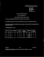 MIL MIL-DTL-2/1D PDF MIL MIL-DTL-2/1D PDF