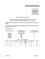 MIL MIL-DTL-2/46D Amendment 1 PDF
