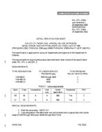 MIL MIL-DTL-2/56A Amendment 1 PDF