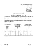 MIL MIL-DTL-2/59A Amendment 1 PDF