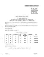 MIL MIL-DTL-2/72A Amendment 1 PDF