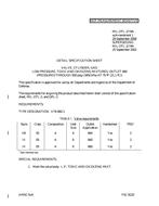 MIL MIL-DTL-2/74A Amendment 1 PDF