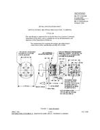MIL MIL-DTL-21604/4B PDF