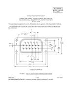 MIL MIL-DTL-21617/10 PDF