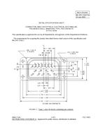 MIL MIL-DTL-21617/14 PDF