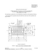 MIL MIL-DTL-21617/18 PDF MIL MIL-DTL-21617/18 PDF