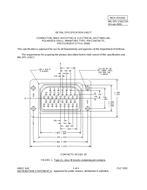 MIL MIL-DTL-21617/24 PDF