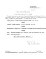 MIL MIL-DTL-22442/31B Amendment 1 PDF