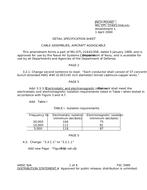 MIL MIL-DTL-22442/35B Amendment 1 PDF