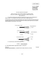 MIL MIL-DTL-22759/88A PDF