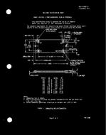 MIL MIL-DTL-23971/3A PDF