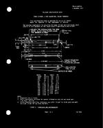 MIL MIL-DTL-23971/4A PDF