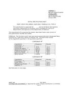 MIL MIL-DTL-24441/21A PDF