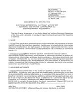 MIL MIL-DTL-24784/14B PDF