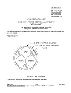 MIL MIL-DTL-27072/16C PDF