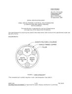 MIL MIL-DTL-27072/24B PDF