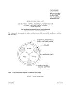 MIL MIL-DTL-27072/61C PDF