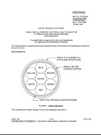 MIL MIL-DTL-27072/66C PDF