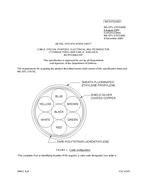 MIL MIL-DTL-27072/66D PDF