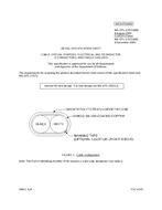 MIL MIL-DTL-27072/88D PDF