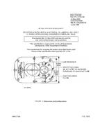 MIL MIL-DTL-2726/20B PDF