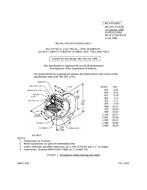 MIL MIL-DTL-2726/7B PDF