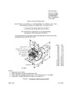 MIL MIL-DTL-2726/9B PDF