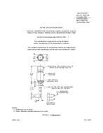 MIL MIL-DTL-28827/1B PDF