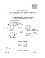MIL MIL-DTL-28830/3D PDF