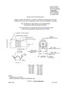 MIL MIL-DTL-28830/4D PDF