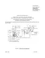 MIL MIL-DTL-28840/15C PDF