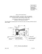 MIL MIL-DTL-28840/1D PDF