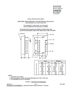 MIL MIL-DTL-28875/1A PDF