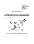 MIL MIL-DTL-32015/2B PDF MIL MIL-DTL-32015/2B PDF