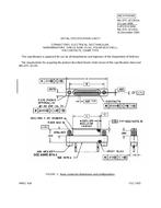 MIL MIL-DTL-32139/1A PDF