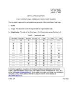 MIL MIL-DTL-32182 PDF