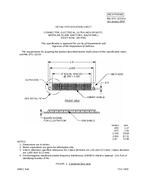 MIL MIL-DTL-32234/1 PDF