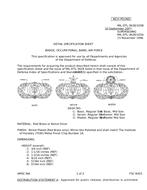 MIL MIL-DTL-3628/103B PDF