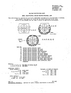 MIL MIL-DTL-3628/34K PDF