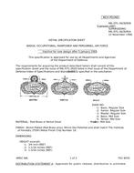 MIL MIL-DTL-3628/95B PDF