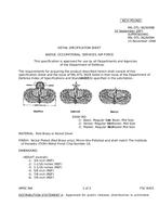 MIL MIL-DTL-3628/98B PDF
