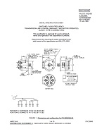 MIL MIL-DTL-3928/9D PDF